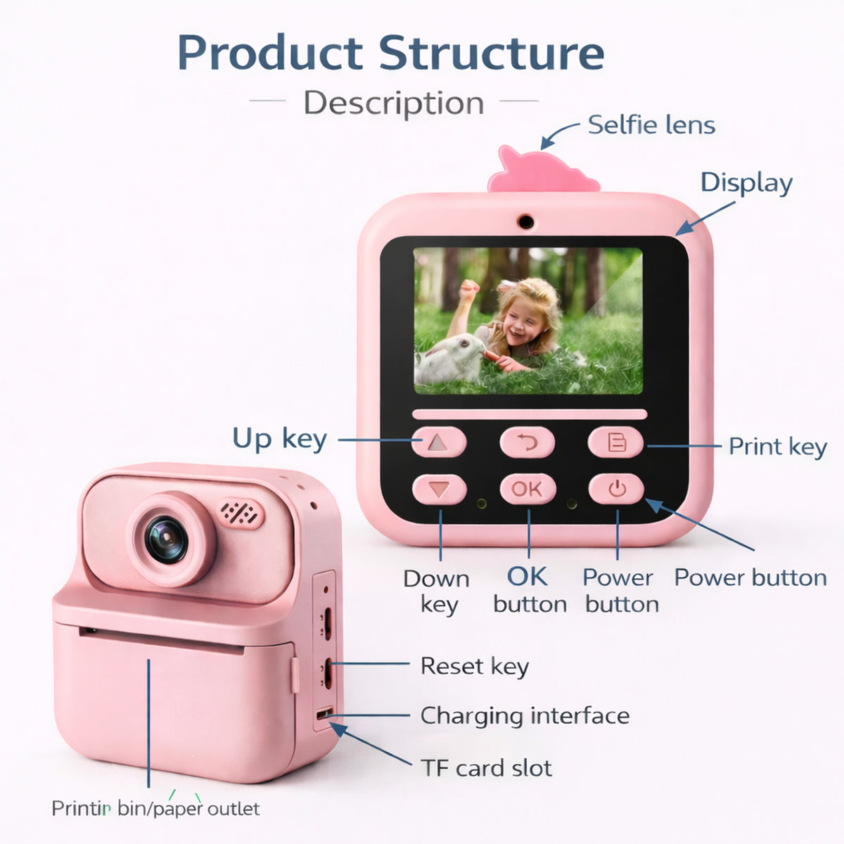 Cámara Infantil Instantánea Abuyita con Impresión Térmica, Juegos y Pantalla LCD 2.4''- Modelo Unicornio Rosado