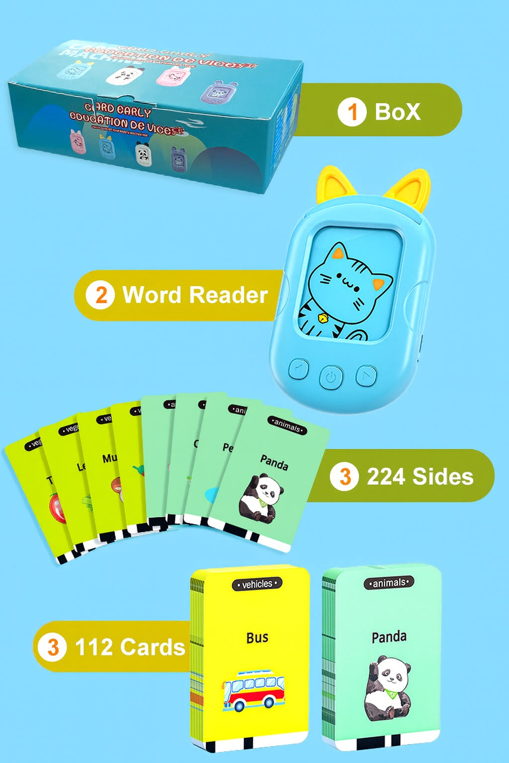 Flash Card Reader Infantil Abuyita – ¡Aprender inglés nunca fue tan divertido!